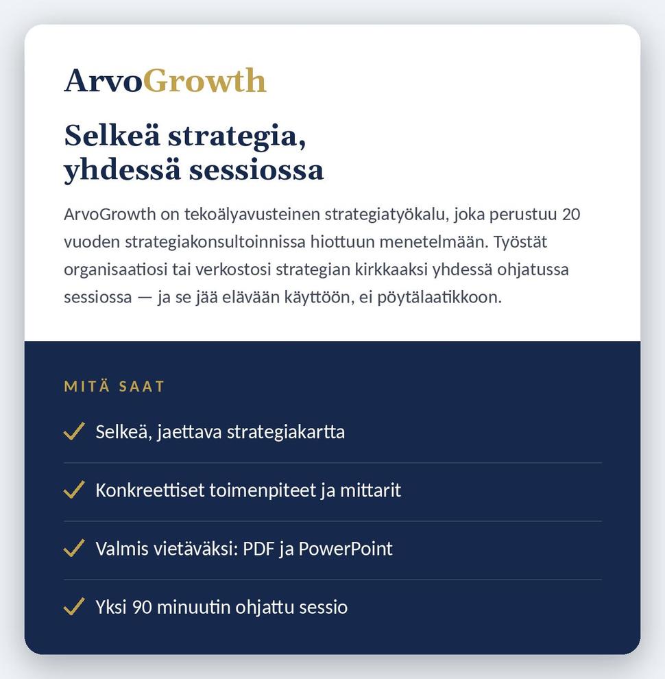 ArvoGrowth &mdash; selke&auml; strategia yhdess&auml; sessiossa